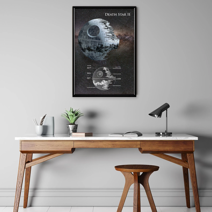 Death Star II