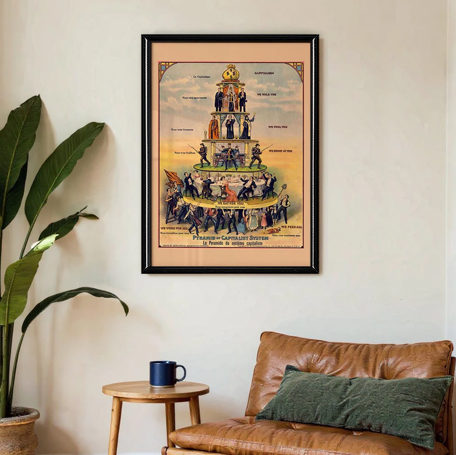 Pirámide del Capitalismo Vintage