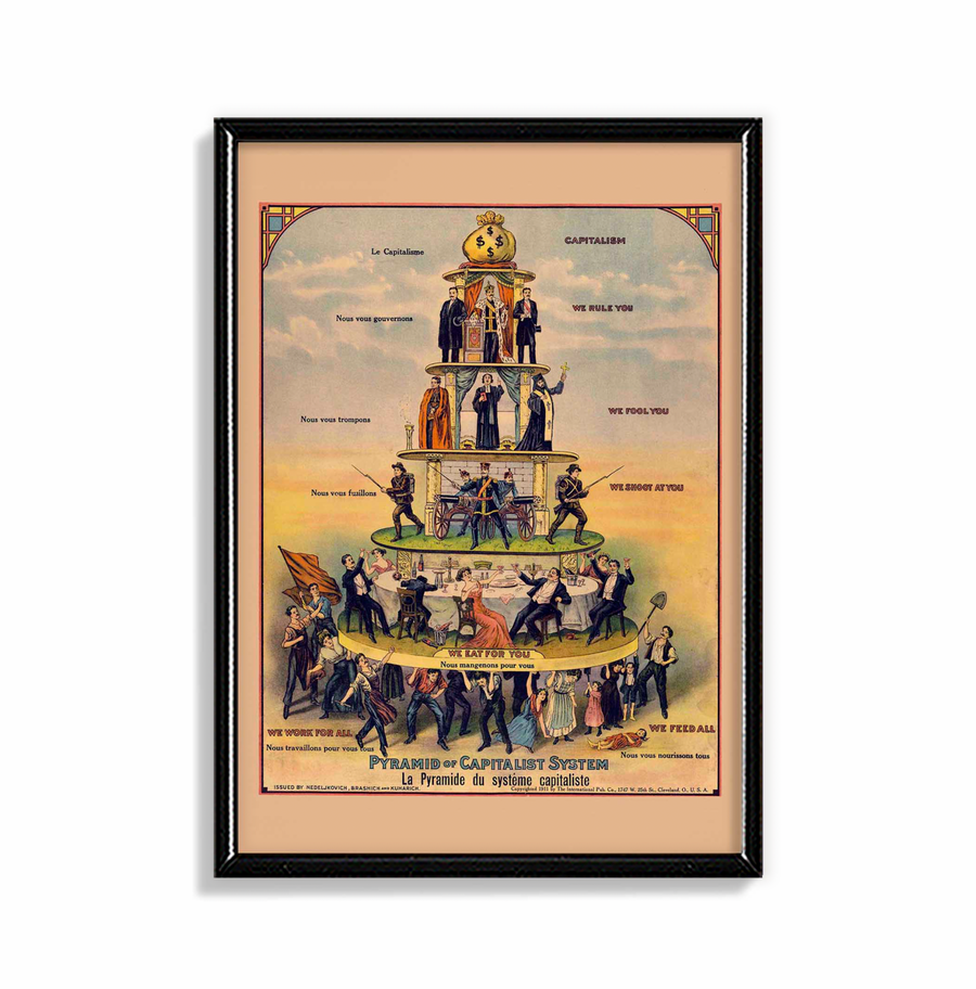 Pirámide del Capitalismo Vintage
