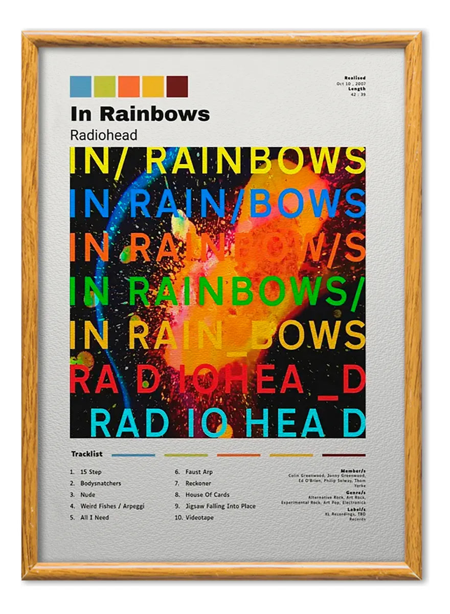Radiohead - In Rainbows