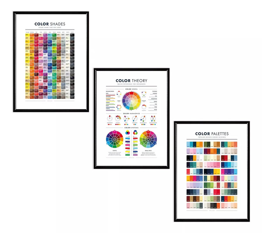 Teoria del Color Chart