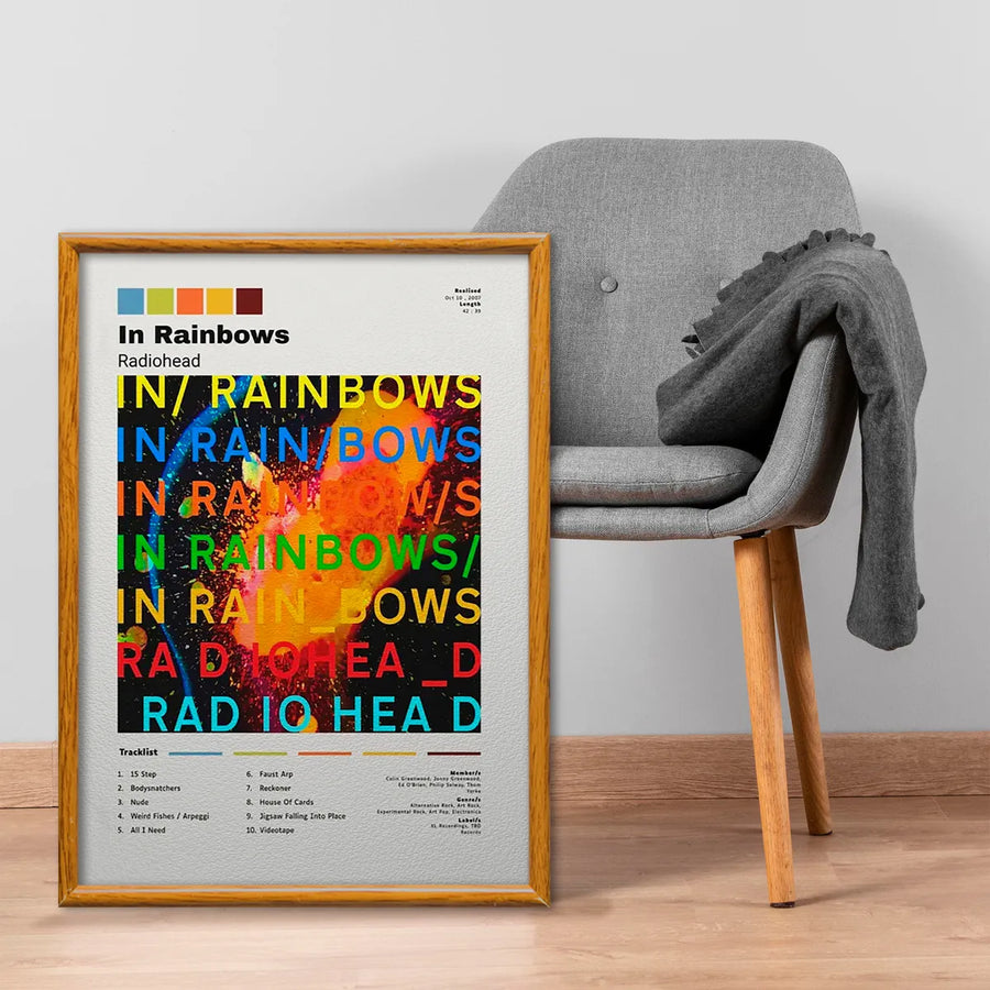 Radiohead - In Rainbows