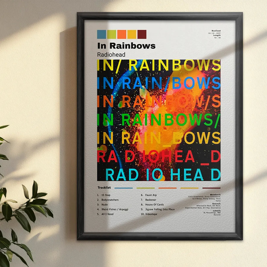 Radiohead - In Rainbows