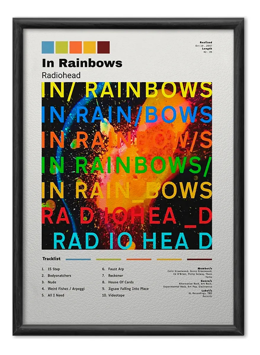 Radiohead - In Rainbows