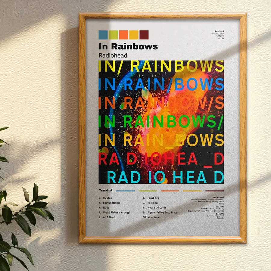 Radiohead - In Rainbows