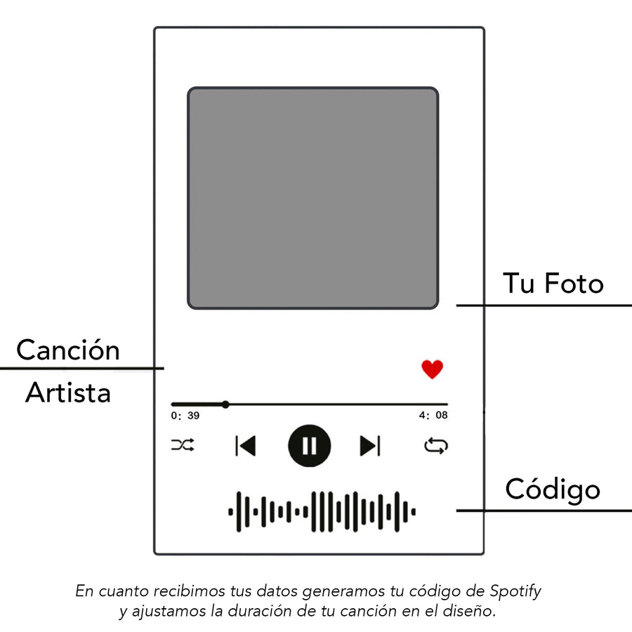 Frazada Spotify Code Fondo Negro