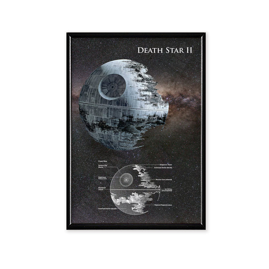 Death Star II