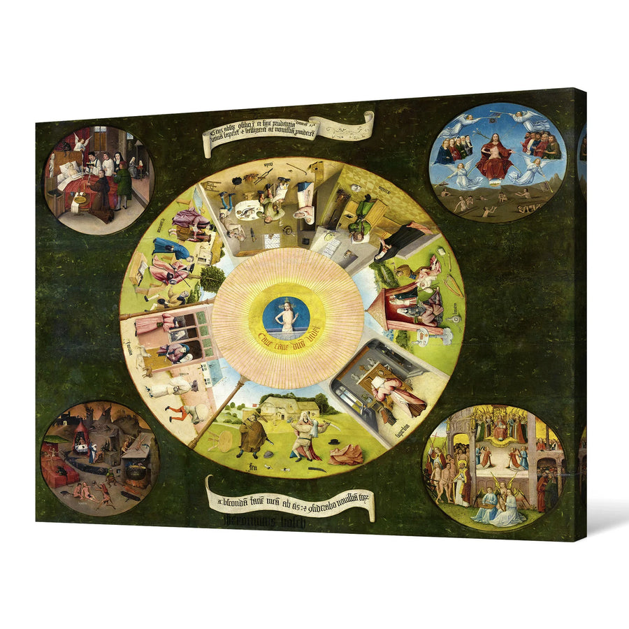 Los siete pecados capitales (1480) - El Bosco