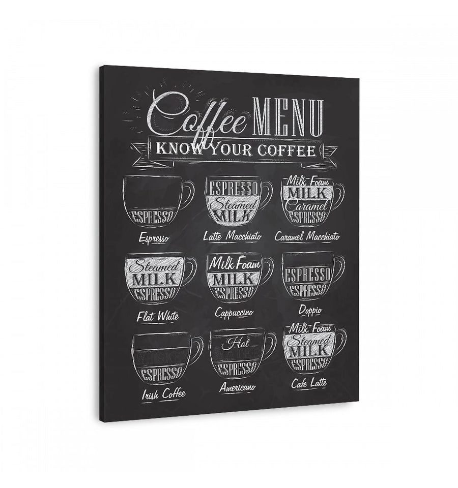 Coffee Menu Pizarra