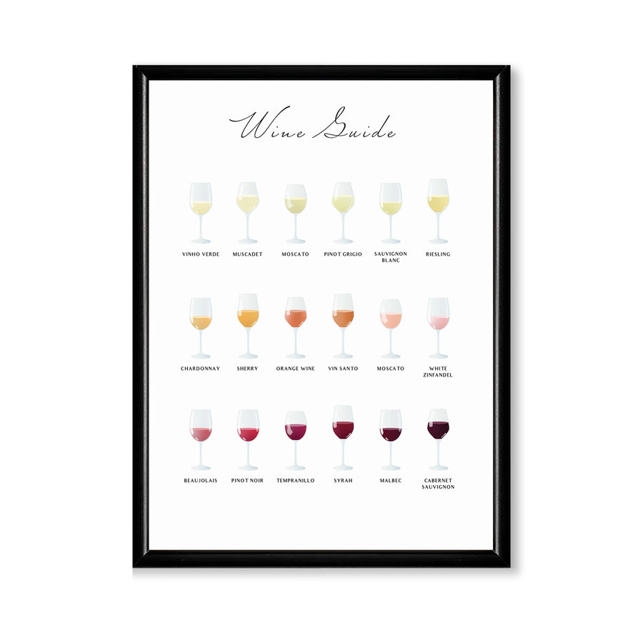 Wine Guide