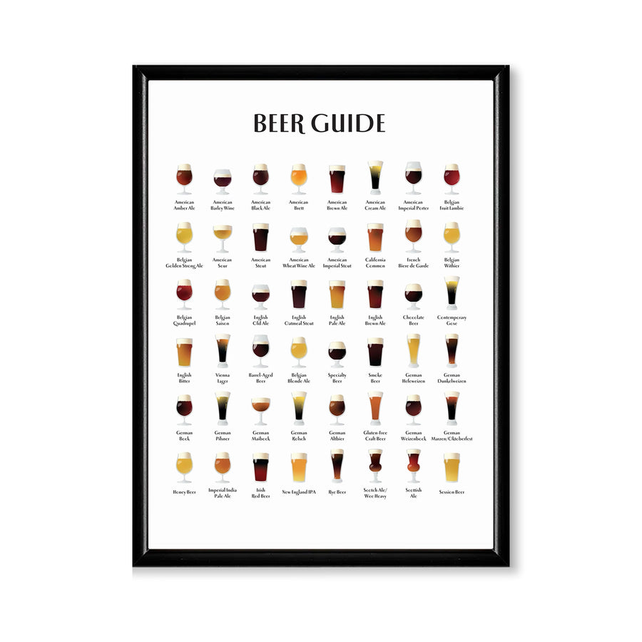 Beer Guide